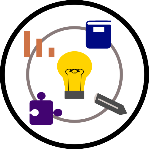 logo methods